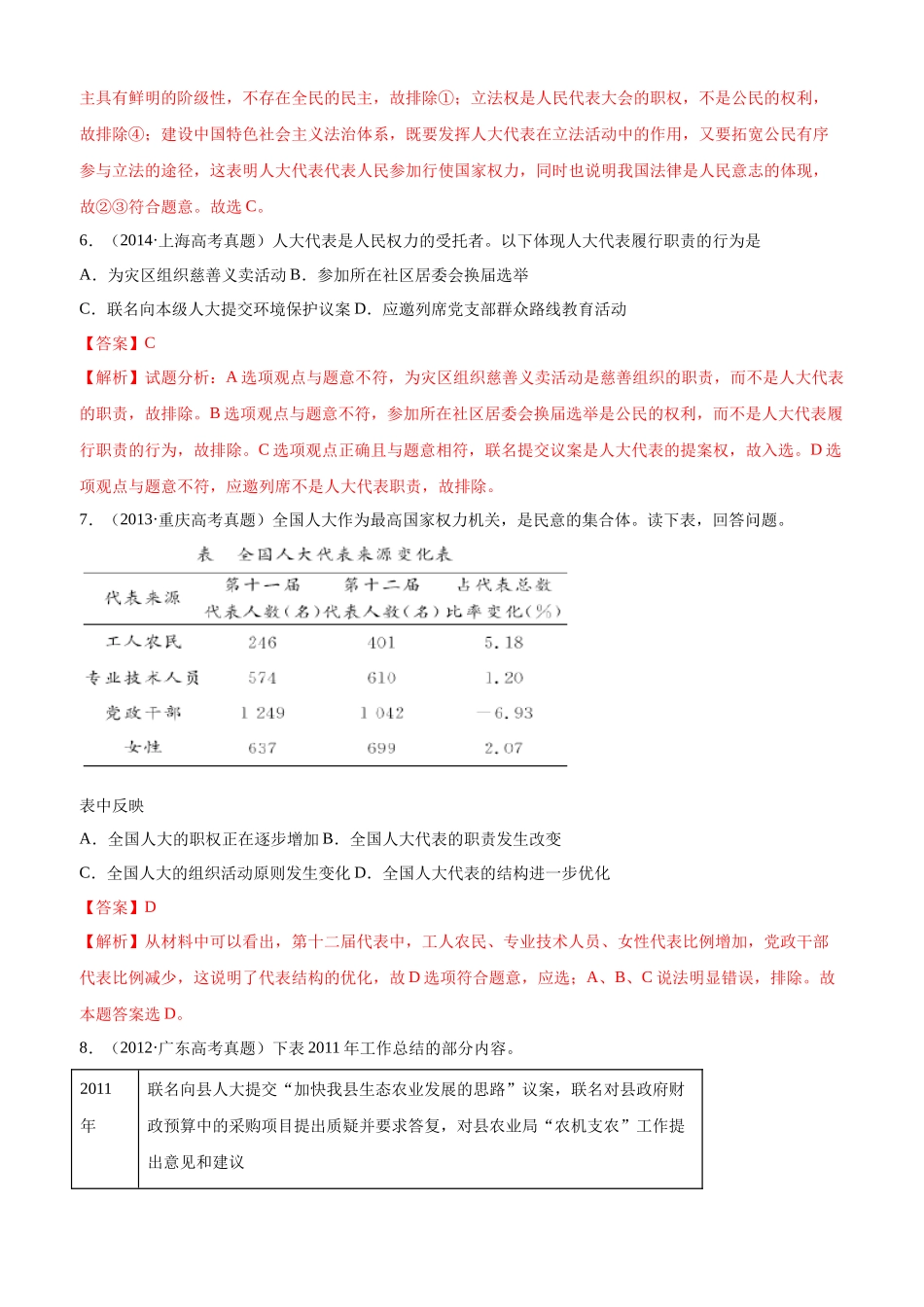 十年高考真题分类汇编（2010-2019）  政治 专题07 发展社会主义民主政治 Word版含解析.docx_第3页