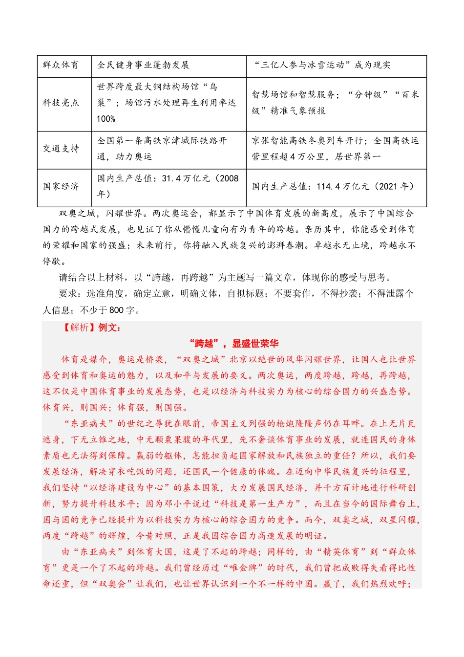 写作-专题03 交际语境类(任务驱动型)（教师版含解析）【2021-2023年】高考语文真题分类汇编(1).docx_第3页