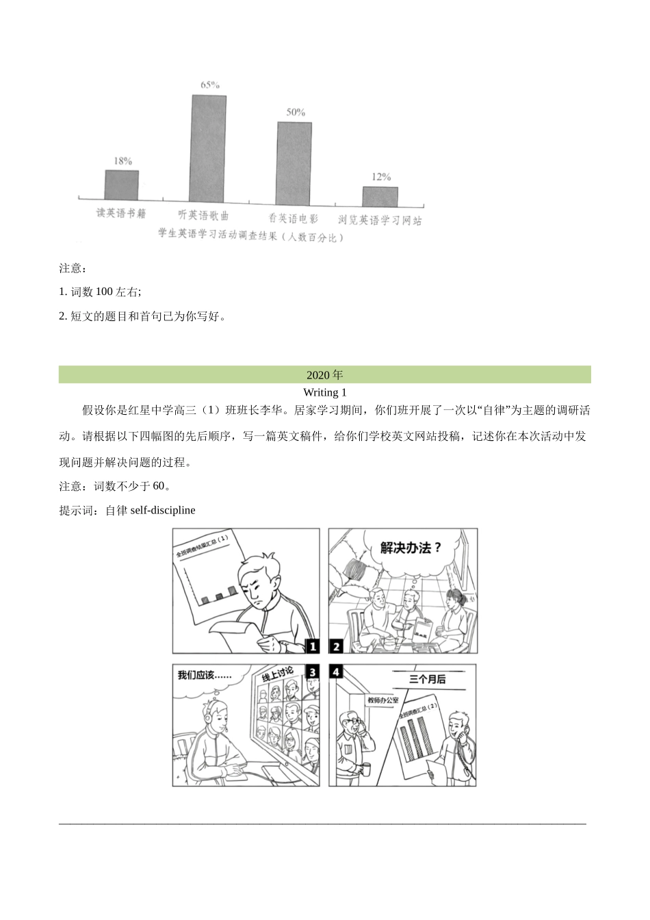专题 27 书面表达图表和图画类（学生卷） --十年（2015-2024）高考真题英语分项汇编（全国通用）.docx_第2页