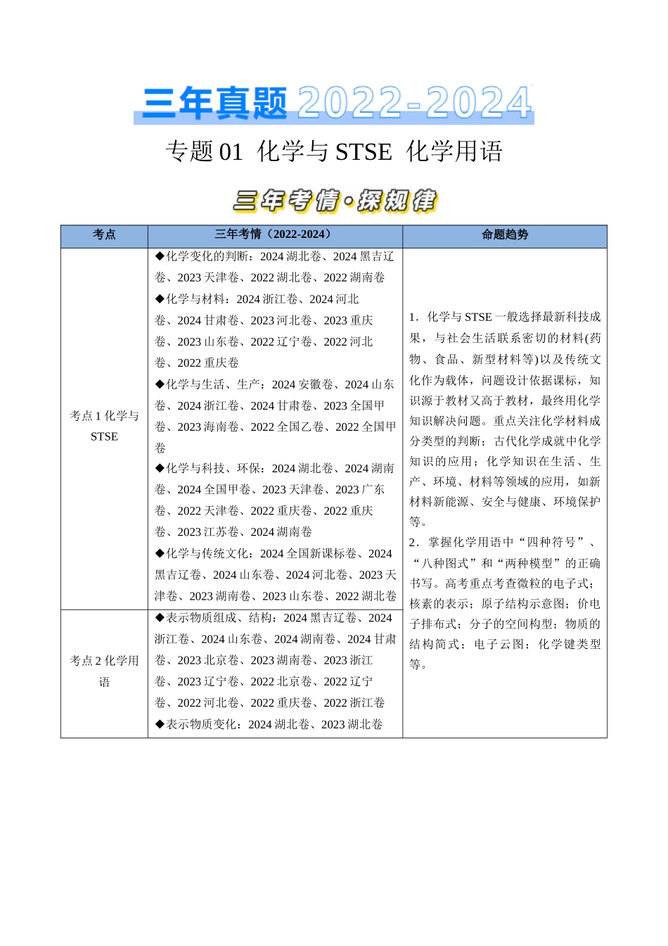 专题01 化学与STSE 化学用语-三年（2022-2024）高考化学真题分类汇编（全国通用）（学生卷）.docx_第1页
