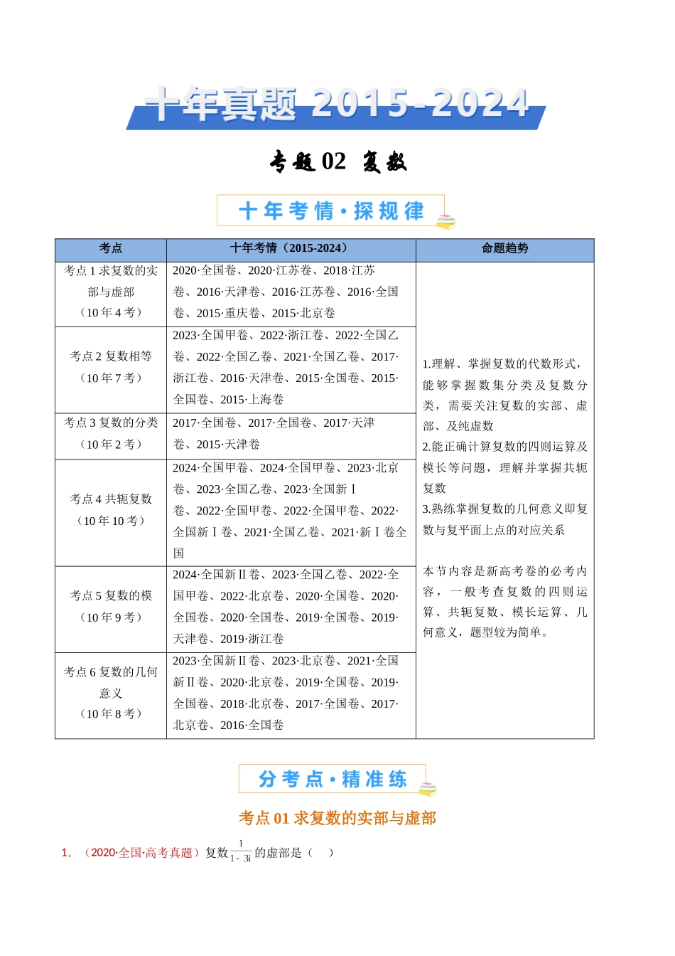 专题02 复数（教师卷）- 十年（2015-2024）高考真题数学分项汇编（全国通用）.docx_第1页