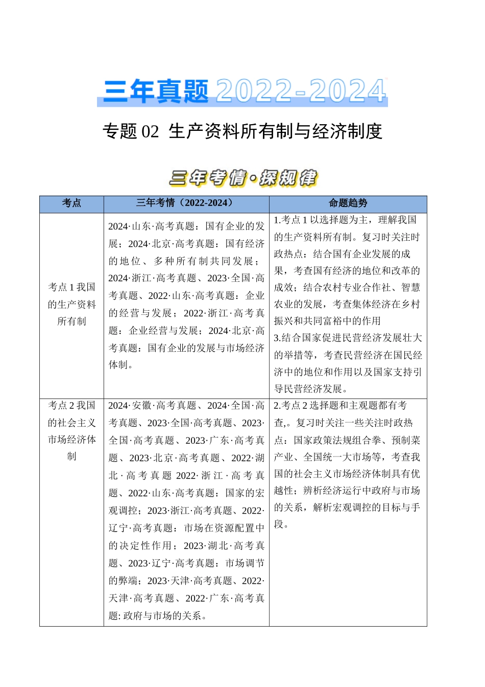 专题02 生产资料所有制与经济制度-三年（2022-2024）高考政治真题分类汇编（教师卷）.docx_第1页