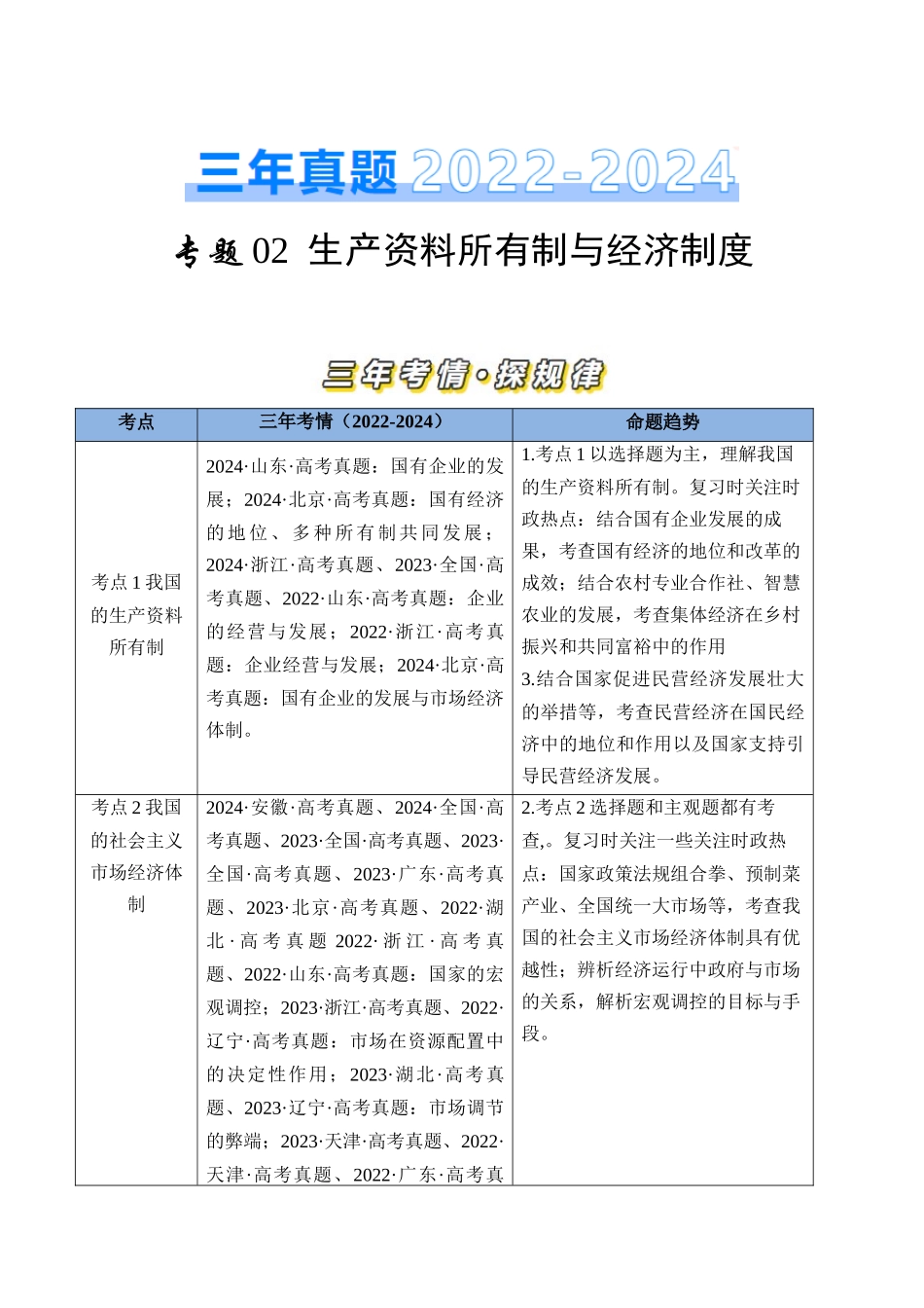 专题02 生产资料所有制与经济制度-三年（2022-2024）高考政治真题分类汇编（学生卷）.docx_第1页