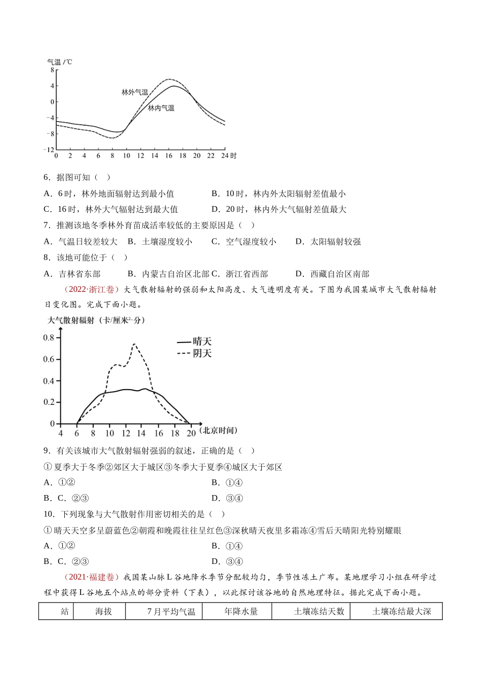 专题04  地球上的大气- 十年（2014-2023）高考地理真题分项汇编（学生卷）(1).docx_第3页