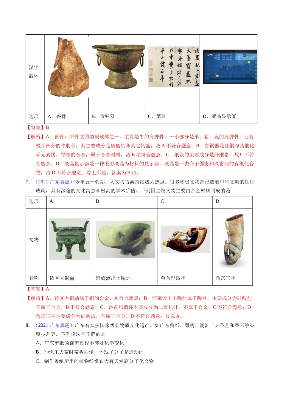 专题04  化学与传统文化（解析卷）.docx_第3页