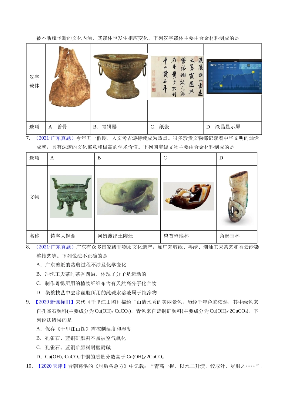 专题04  化学与传统文化（原卷卷）.docx_第2页