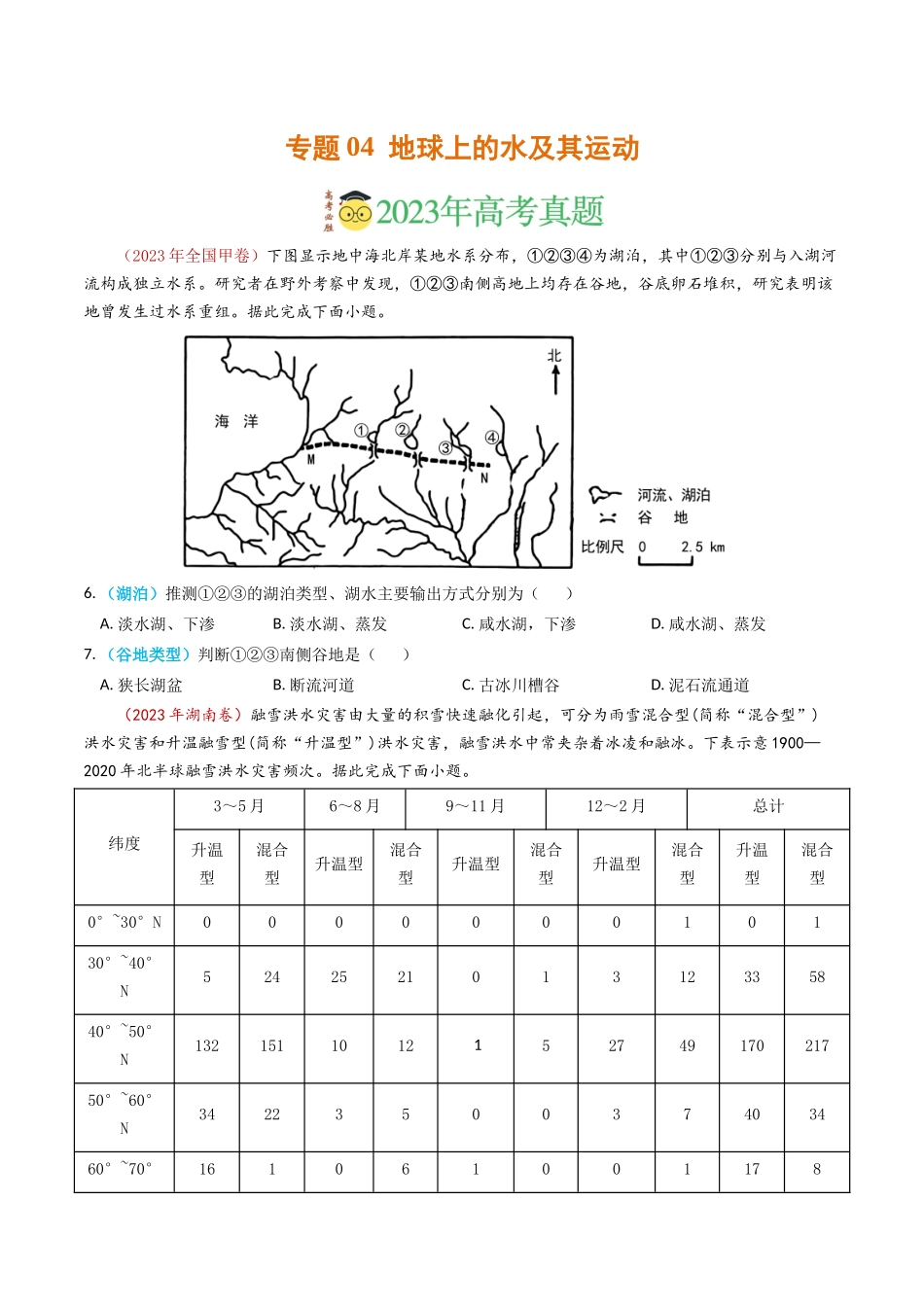 专题04 地球上的水及其运动-学易金卷：2023年高考真题和模拟题地理分项汇编（原卷卷）(1).docx_第1页