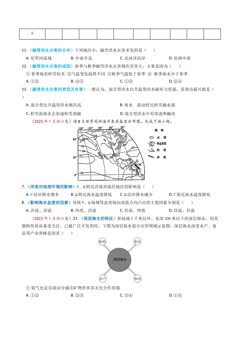 专题04 地球上的水及其运动-学易金卷：2023年高考真题和模拟题地理分项汇编（原卷卷）(1).docx_第2页