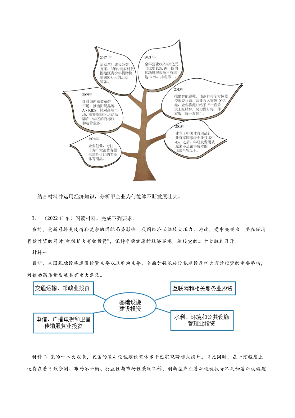 专题05  《经济生活》综合主观题-学易金卷：十年（2014-2023）高考政治真题分项汇编（人教卷）（原卷卷）.docx_第3页