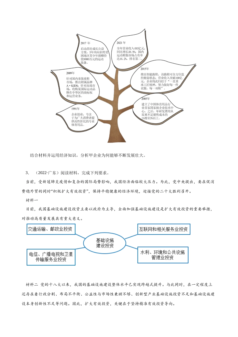 专题05  经济生活综合主观题-十年（2013-2022）高考政治真题分项汇编（全国通用)（原卷版）.docx_第2页