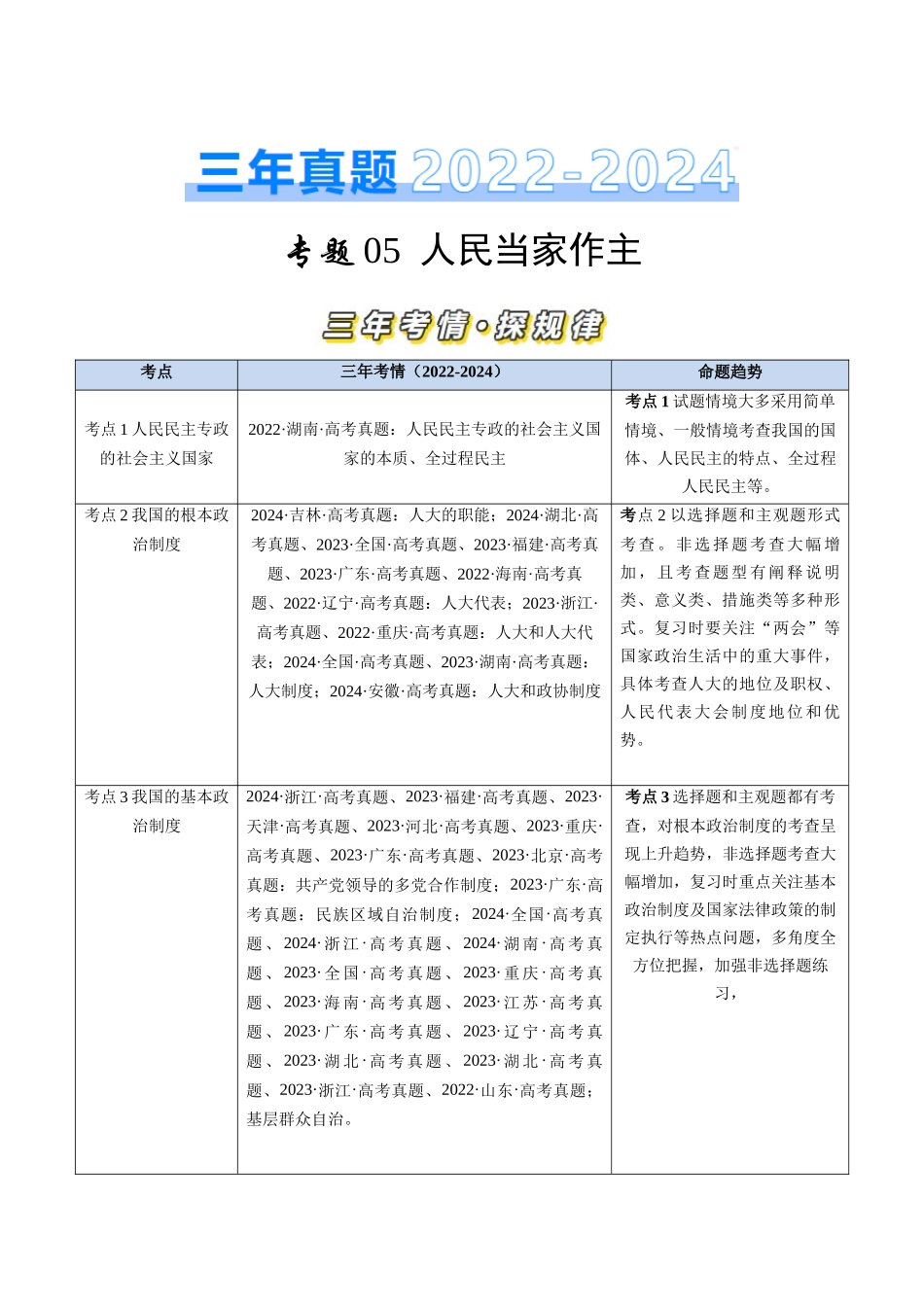 专题05 人民当家作主-三年（2022-2024）高考政治真题分类汇编（教师卷）.docx_第1页
