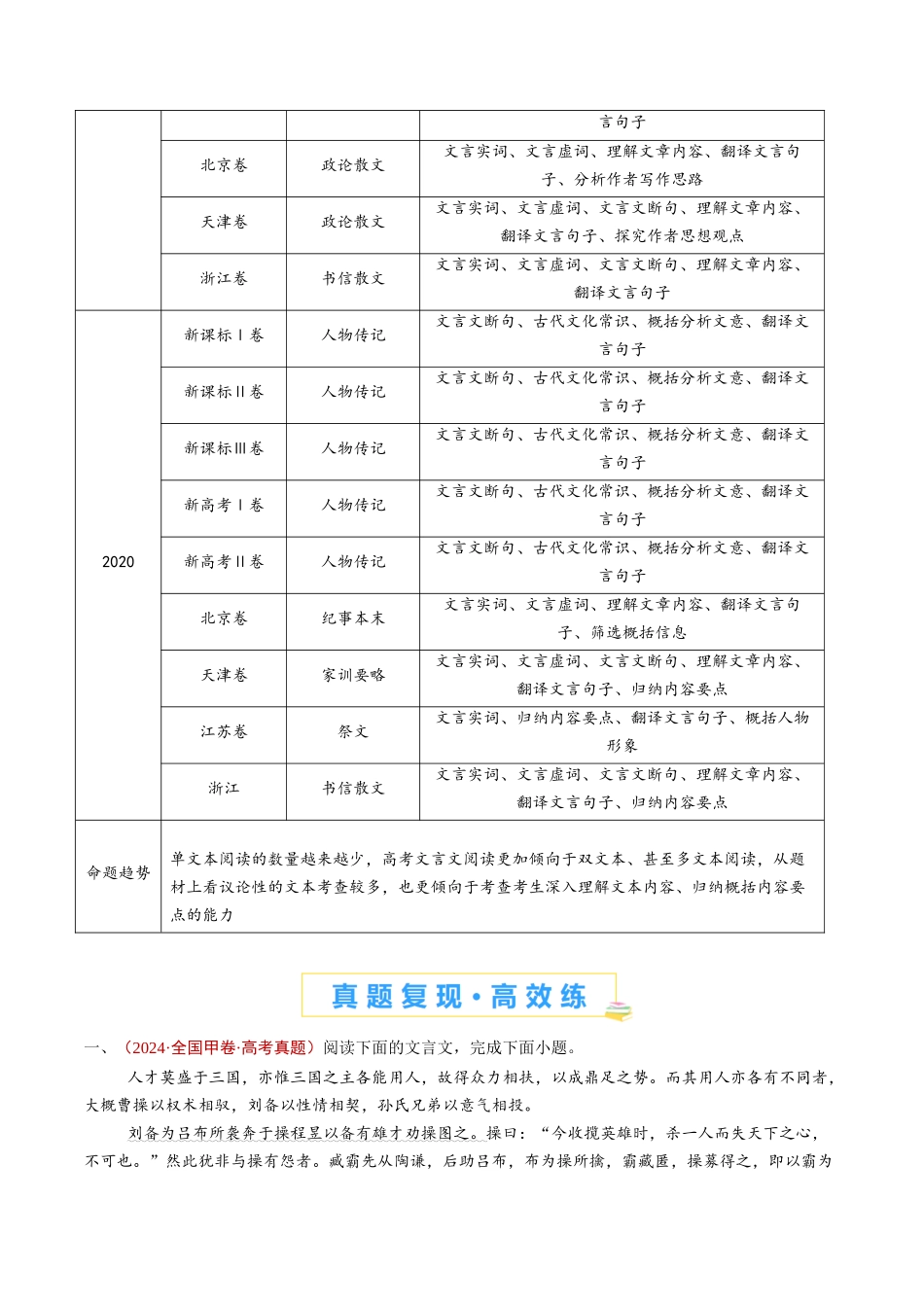 专题05 文言文阅读（单文本）（学生卷）(1).docx_第2页