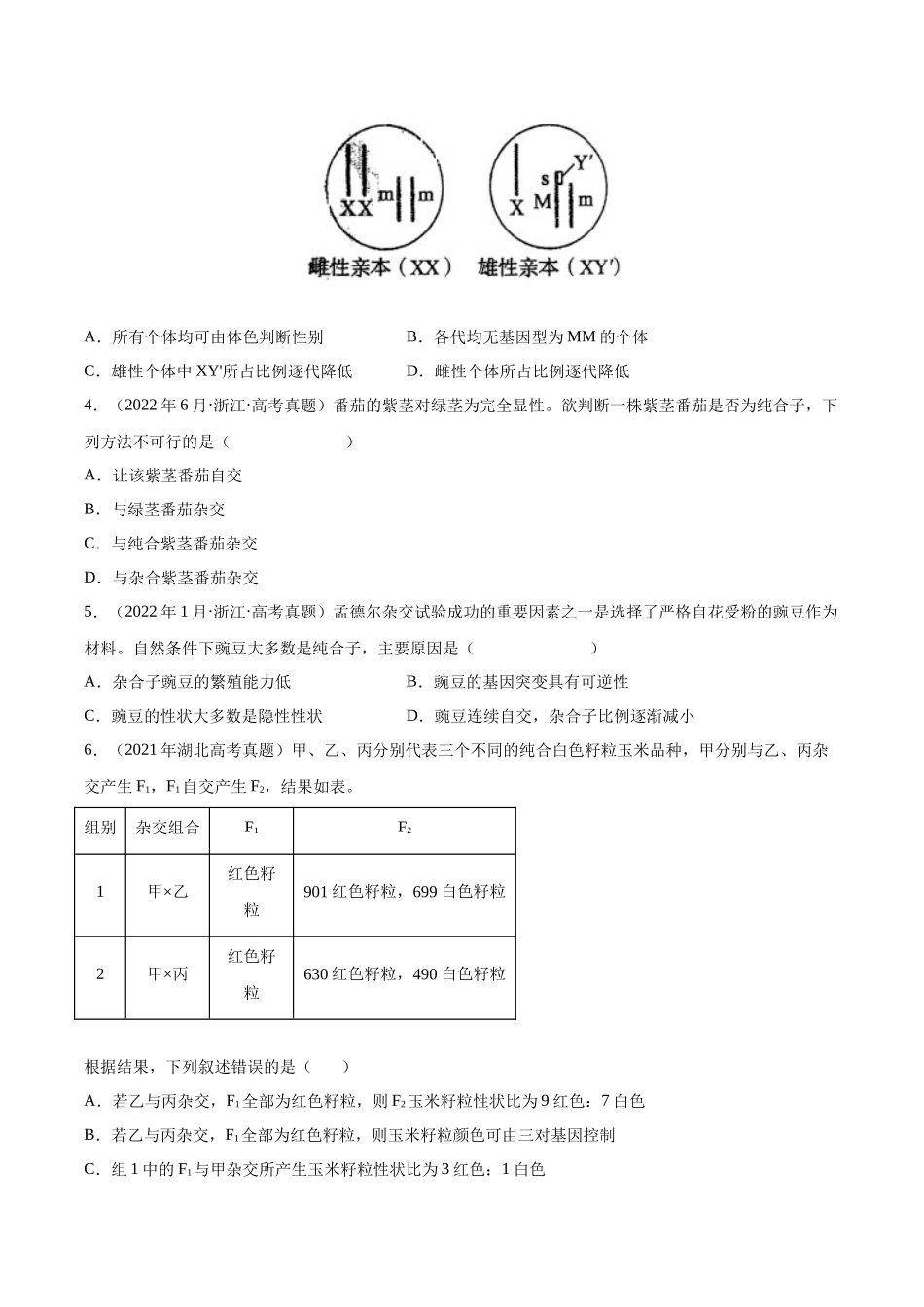专题06 基因的分离定律和自由组合定律-十年（2013-2022）高考生物真题分项汇编（全国通用）（学生版）(1).docx_第2页