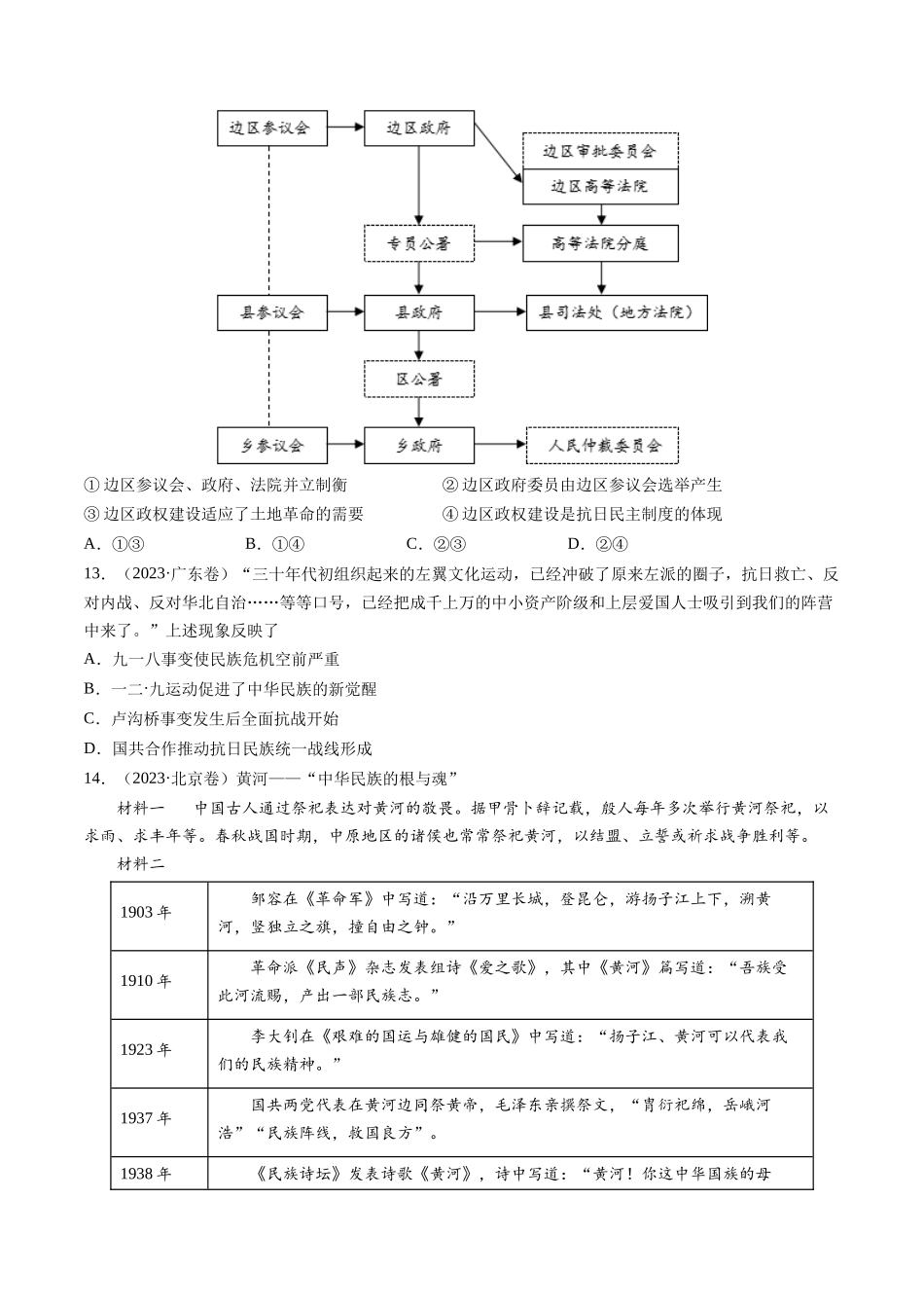专题07 新民主主义革命(1919-1949)（原卷卷）.docx_第3页