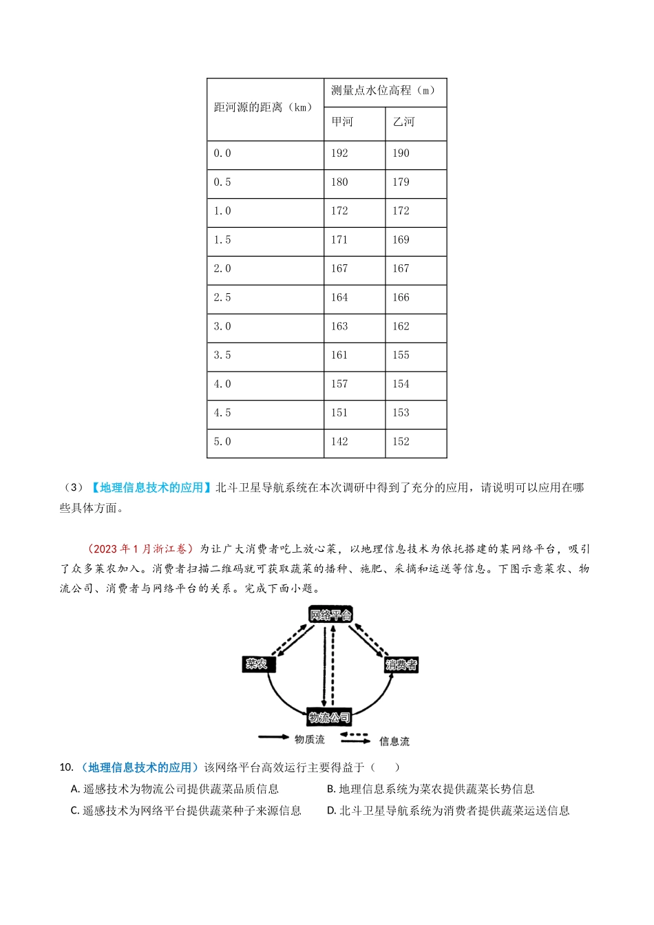 专题07 自然灾害与地理信息技术-学易金卷：2023年高考真题和模拟题地理分项汇编（原卷卷）(1).docx_第2页