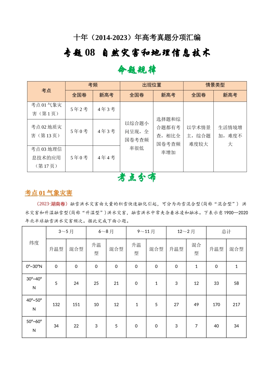 专题08 自然灾害和地理信息技术- 十年（2014-2023）高考地理真题分项汇编（解析卷）(1).docx_第1页