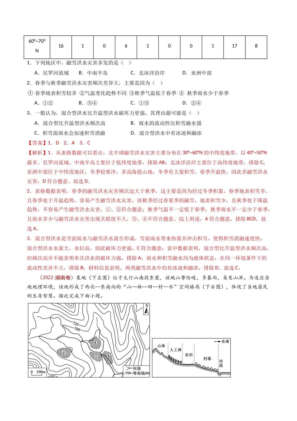 专题08 自然灾害和地理信息技术- 十年（2014-2023）高考地理真题分项汇编（解析卷）(1).docx_第2页