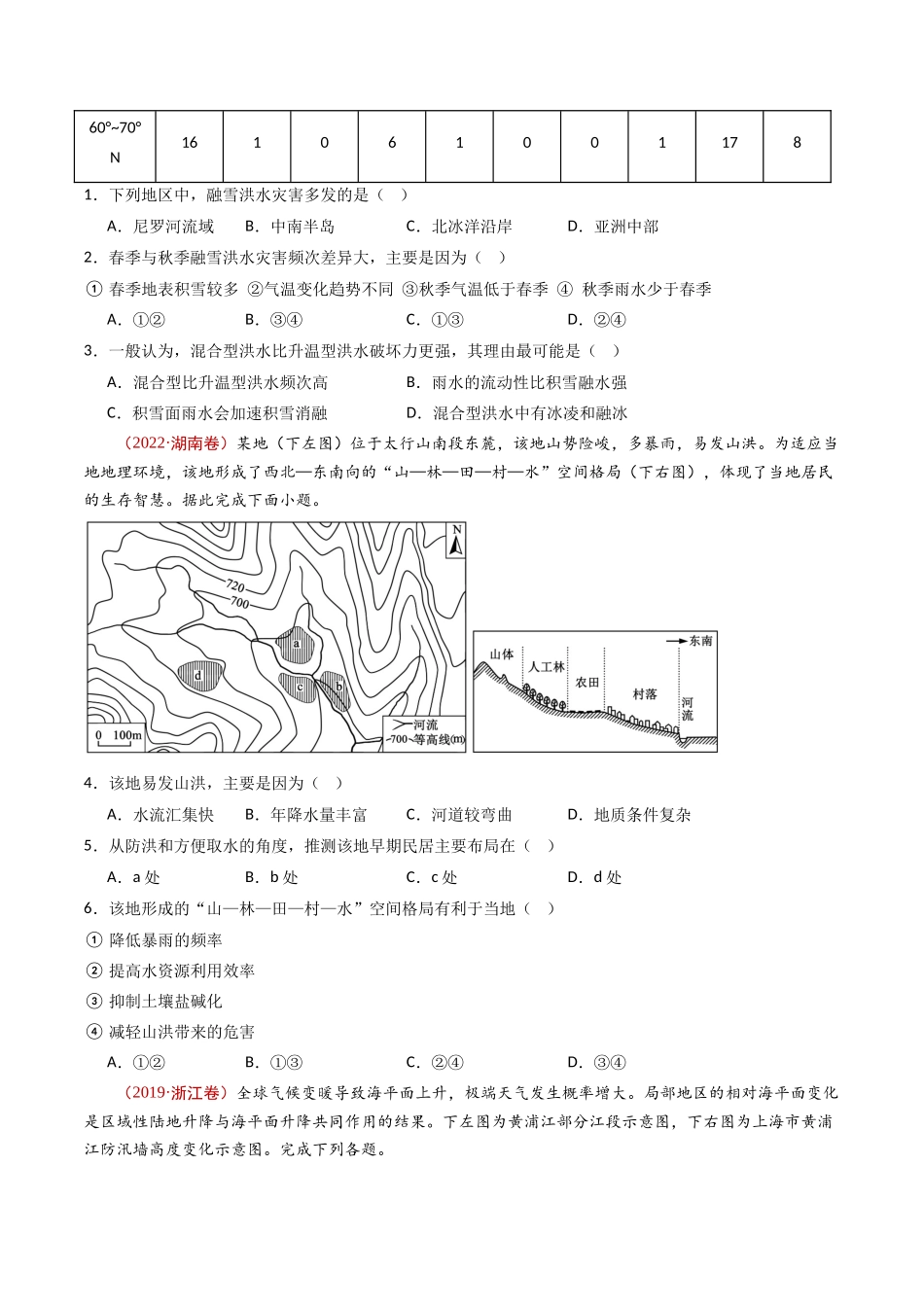 专题08 自然灾害和地理信息技术- 十年（2014-2023）高考地理真题分项汇编（学生卷）(1).docx_第2页