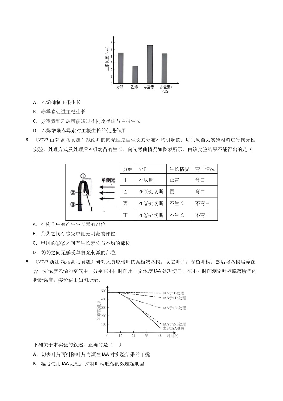 专题10 植物的激素调节（学生版）.docx_第3页