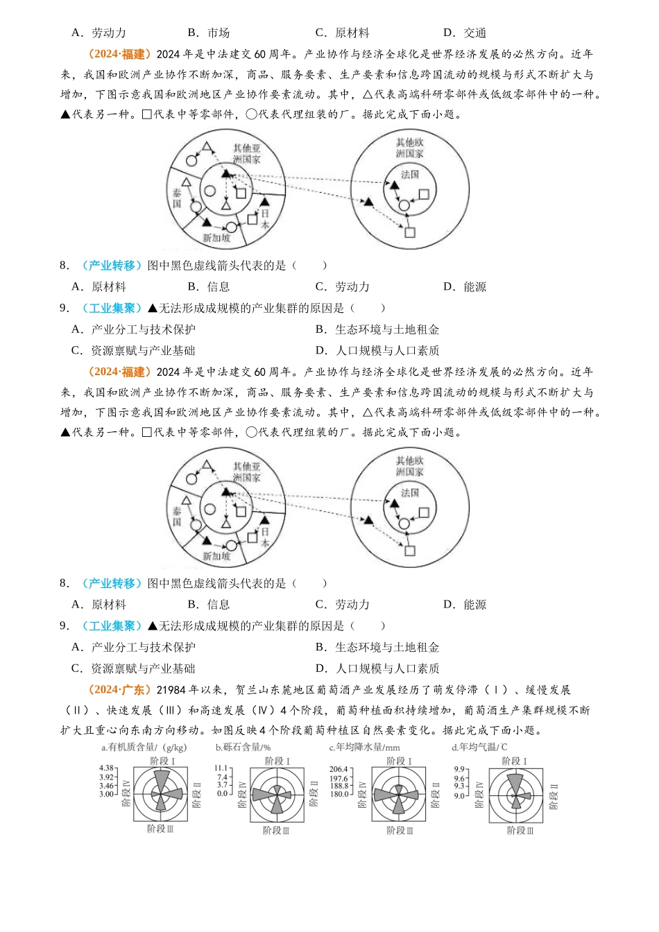 专题11 工业和服务业2024年高考真题和模拟题地理分类汇编（学生卷）(1).docx_第2页