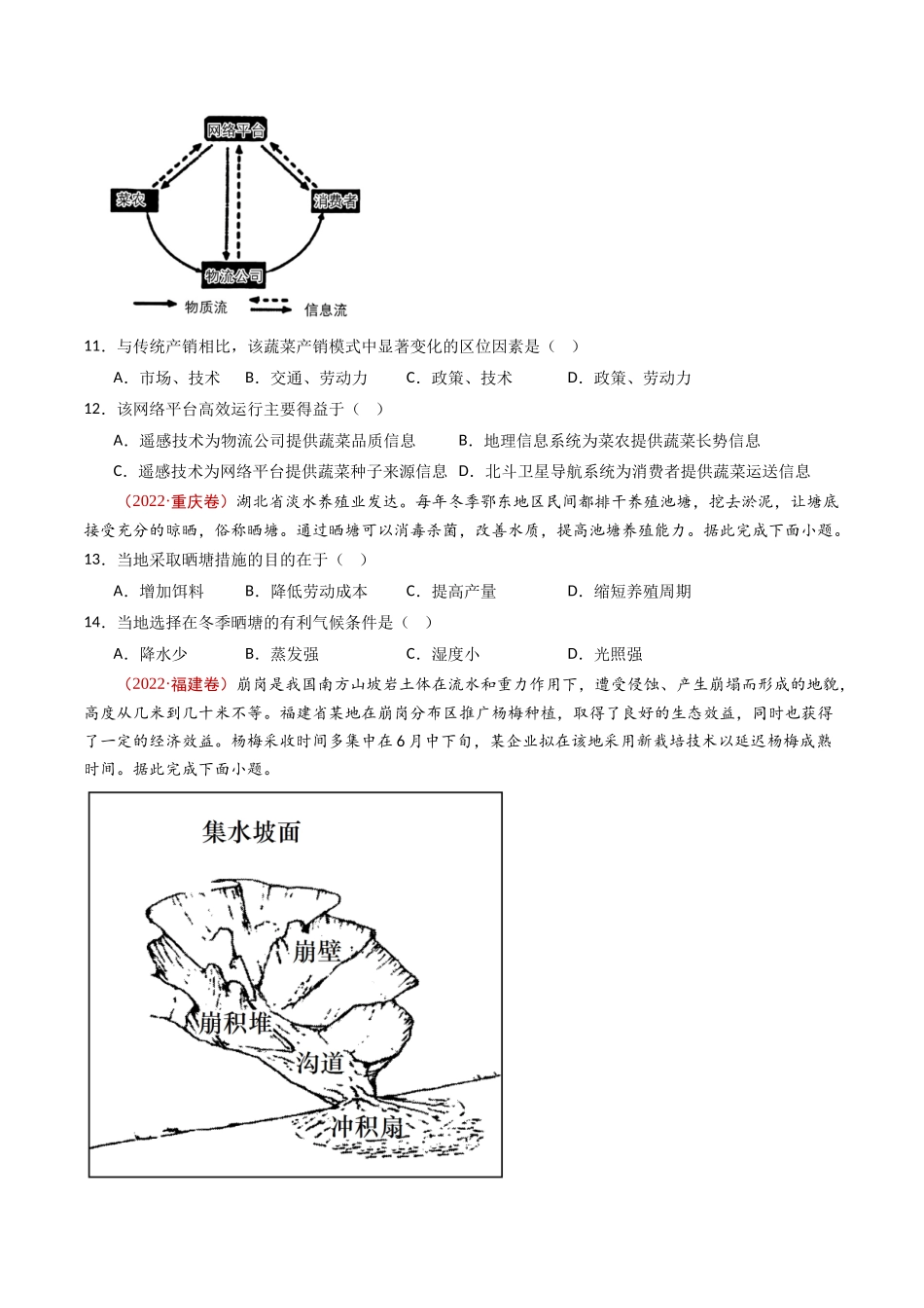 专题11 区域产业活动- 十年（2014-2023）高考地理真题分项汇编（学生卷）(1).docx_第3页
