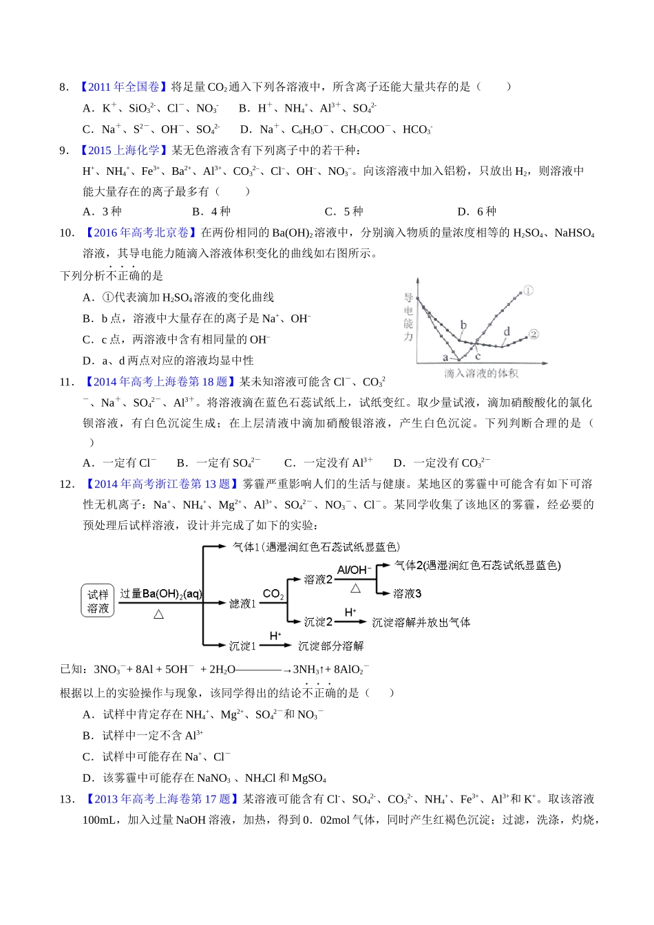 专题12  离子反应与离子检验（原卷卷）.docx_第3页