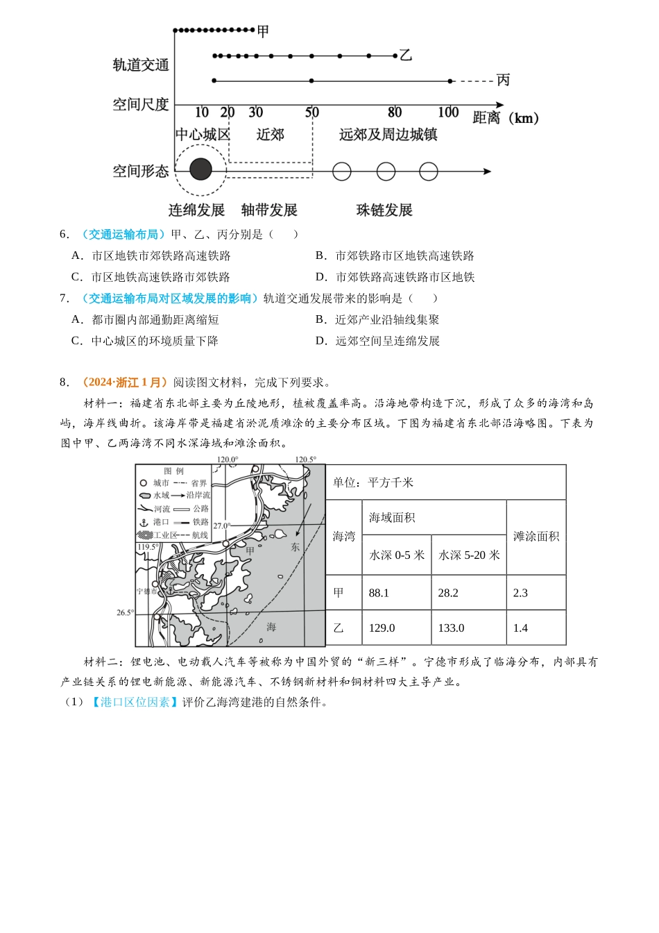 专题12 交通2024年高考真题和模拟题地理分类汇编（学生卷）(1).docx_第2页
