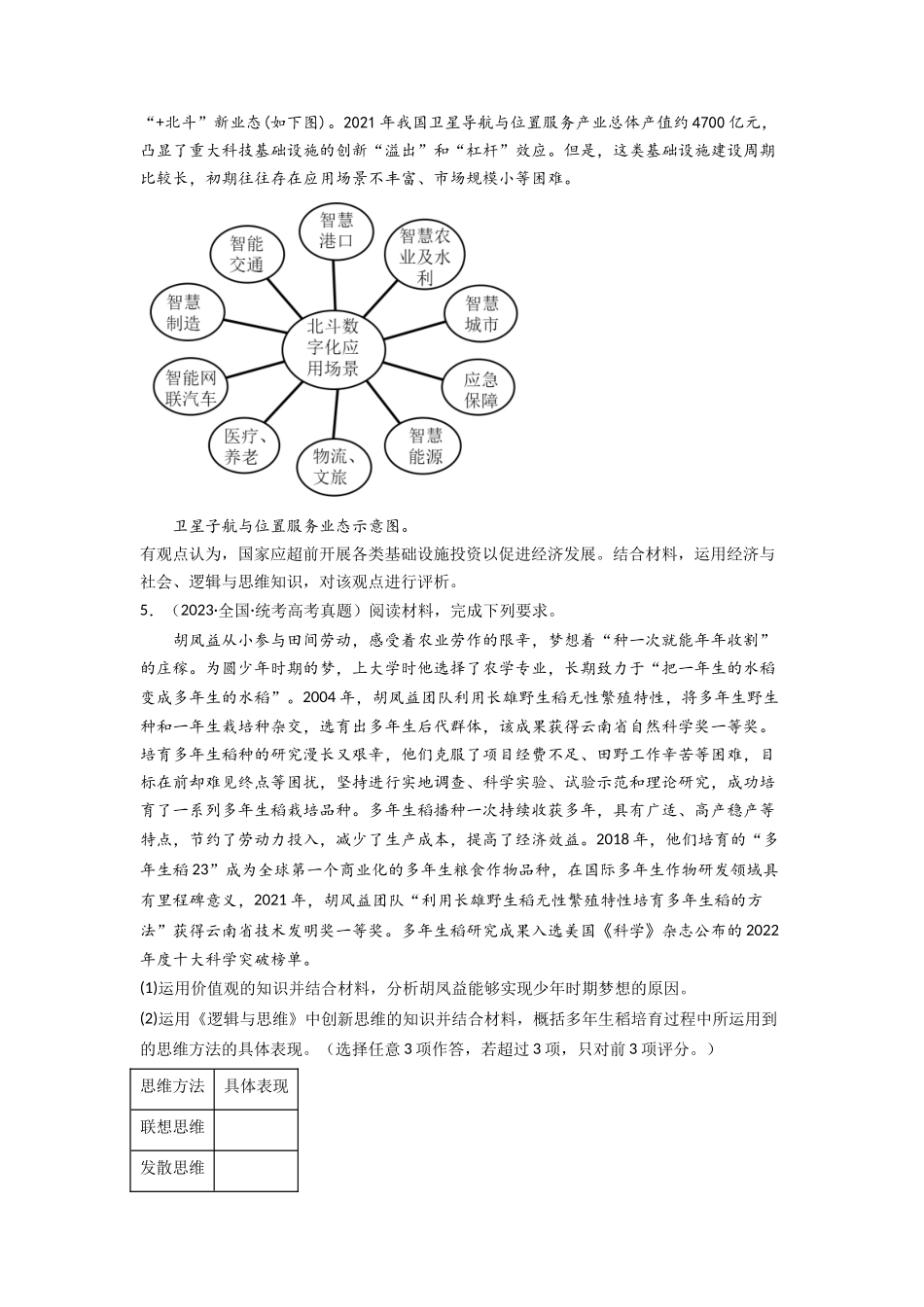 专题14  科学思维与创新思维-2023年高考真题和模拟题政治分项汇编（原卷版）.docx_第2页