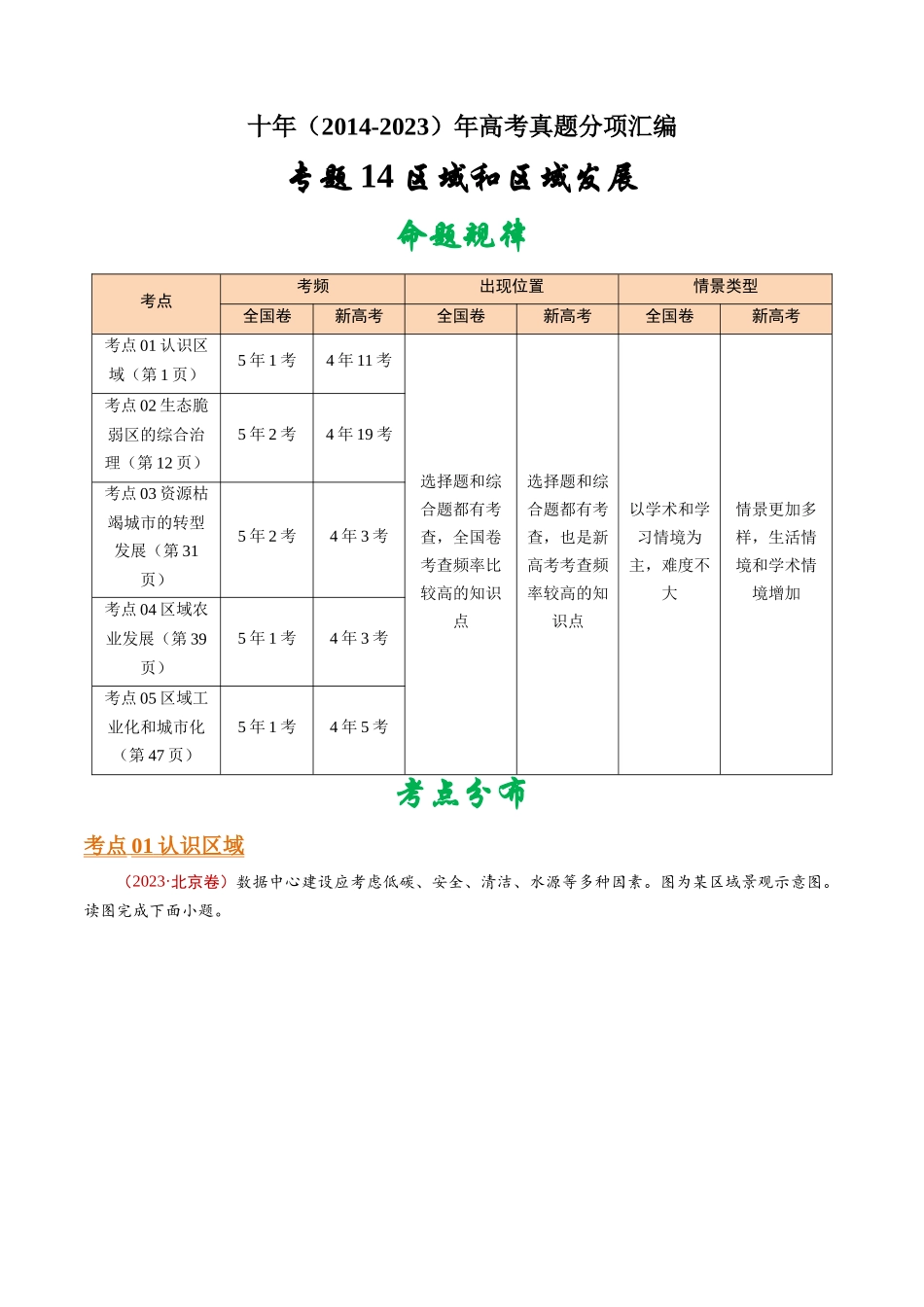 专题14 区域和区域发展 - 十年（2014-2023）高考地理真题分项汇编（学生卷）(1).docx_第1页