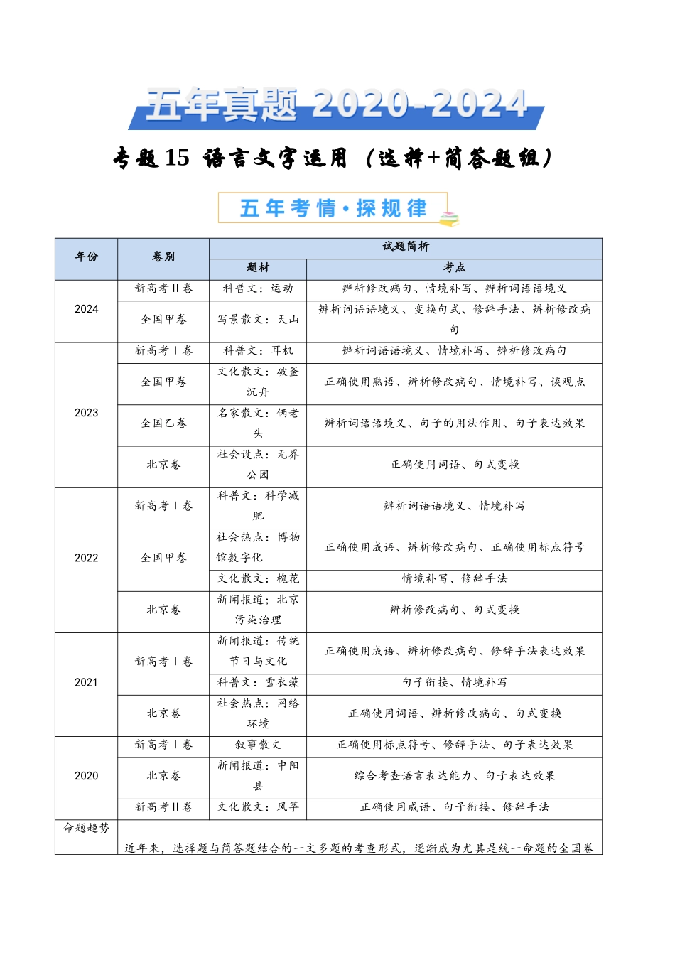 专题15 语言文字运用（选择+简答题组）（教师卷）(1).docx_第1页