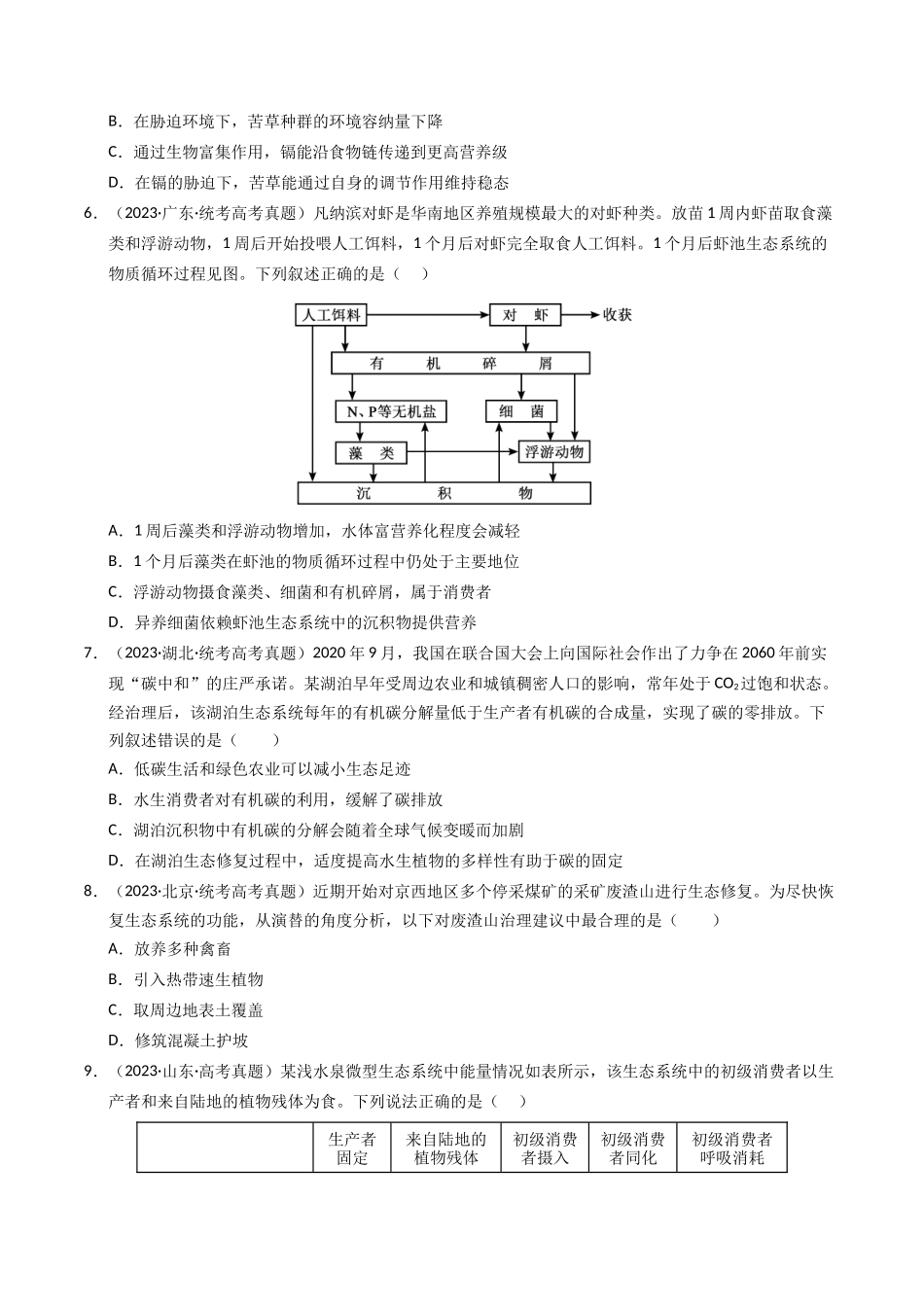 专题16 生态系统与环境保护（学生版）.docx_第2页