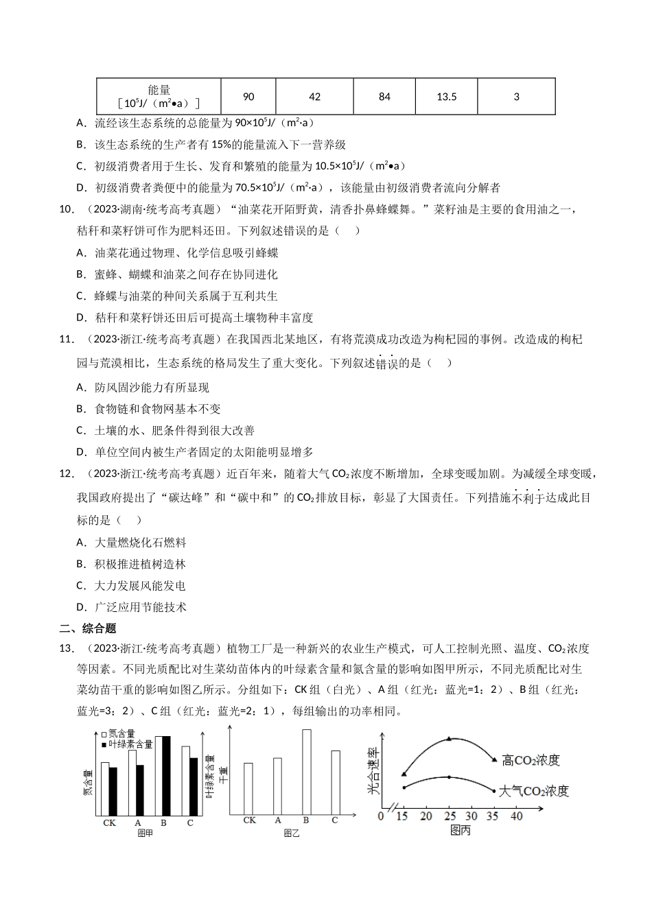 专题16 生态系统与环境保护（学生版）.docx_第3页