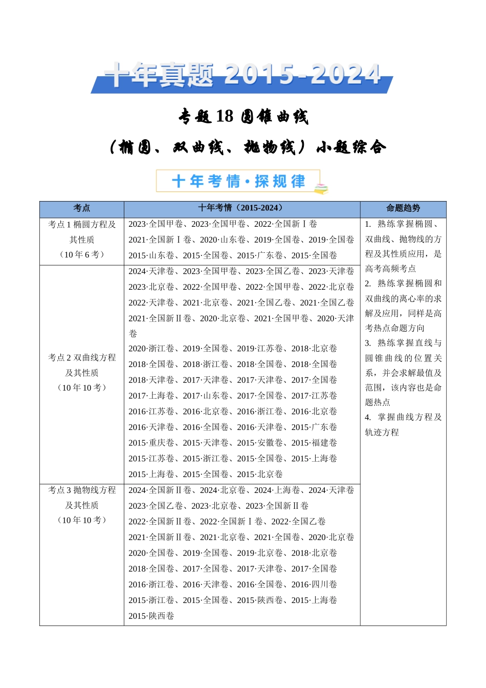 专题18 圆锥曲线（椭圆、双曲线、抛物线）小题综合（学生卷）- 十年（2015-2024）高考真题数学分项汇编（全国通用）.docx_第1页