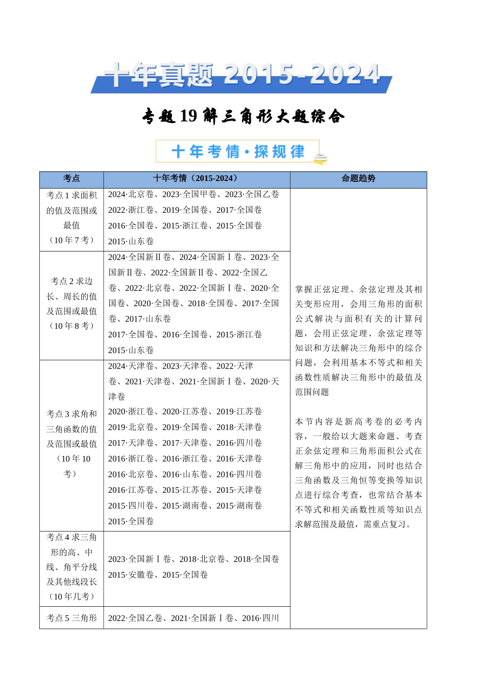 专题19 解三角形大题综合（教师卷）- 十年（2015-2024）高考真题数学分项汇编（全国通用）.docx_第1页