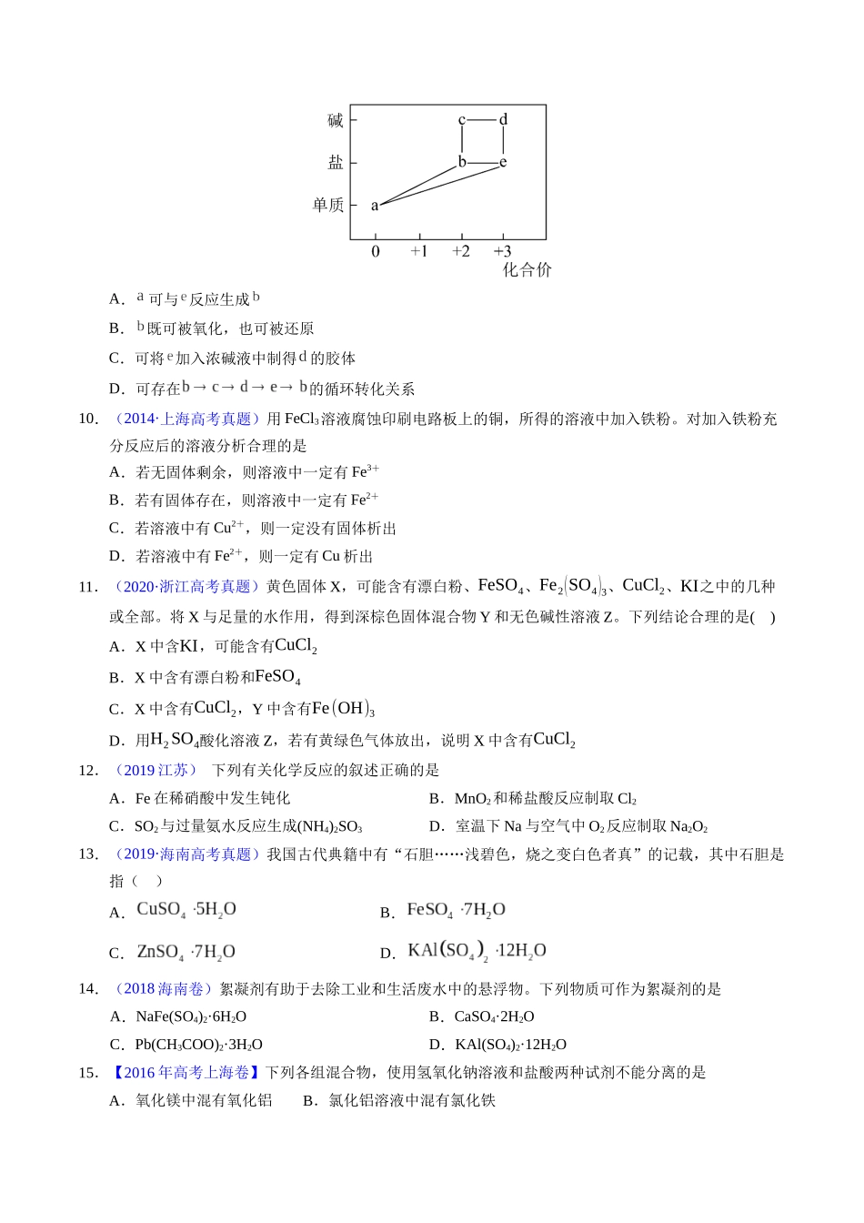 专题20  铁及其化合物（原卷卷）.docx_第3页