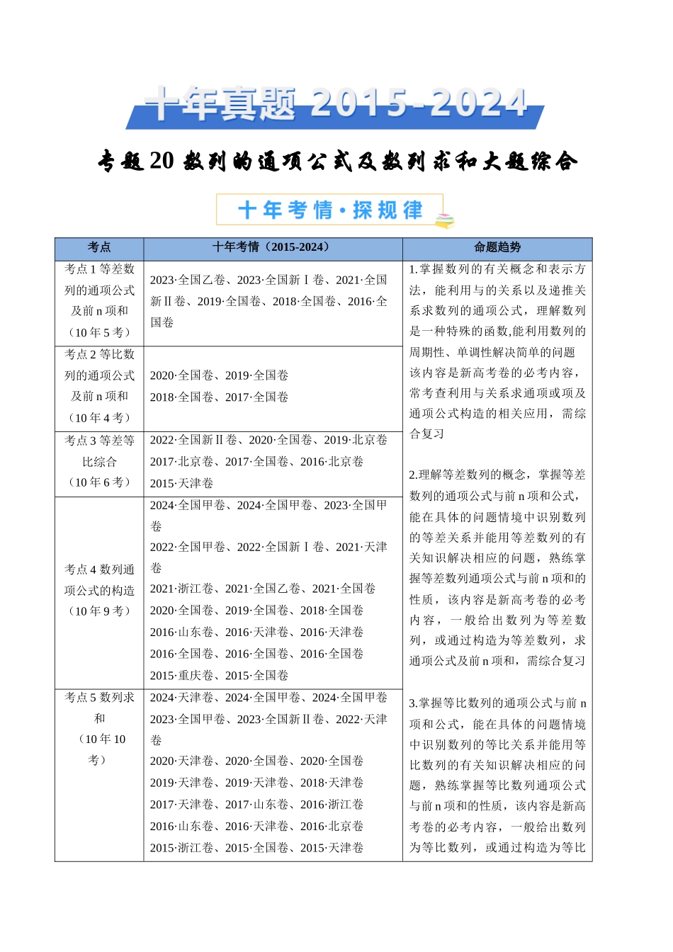 专题20 数列的通项公式及数列求和大题综合（教师卷）- 十年（2015-2024）高考真题数学分项汇编（全国通用）.docx_第1页