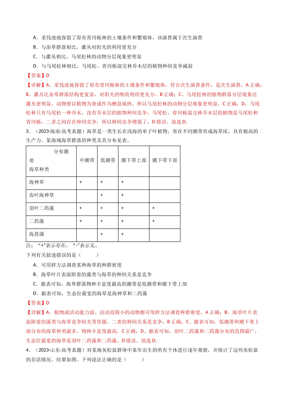 专题21 种群、群落（解析卷）.docx_第2页