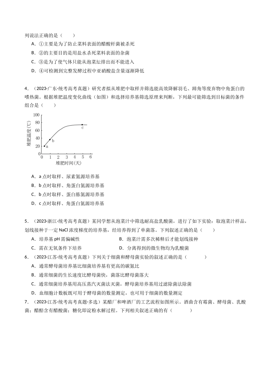 专题23 发酵工程（原卷卷）.docx_第2页