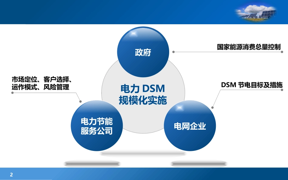 毕业论文答辩模板80.pptx_第2页