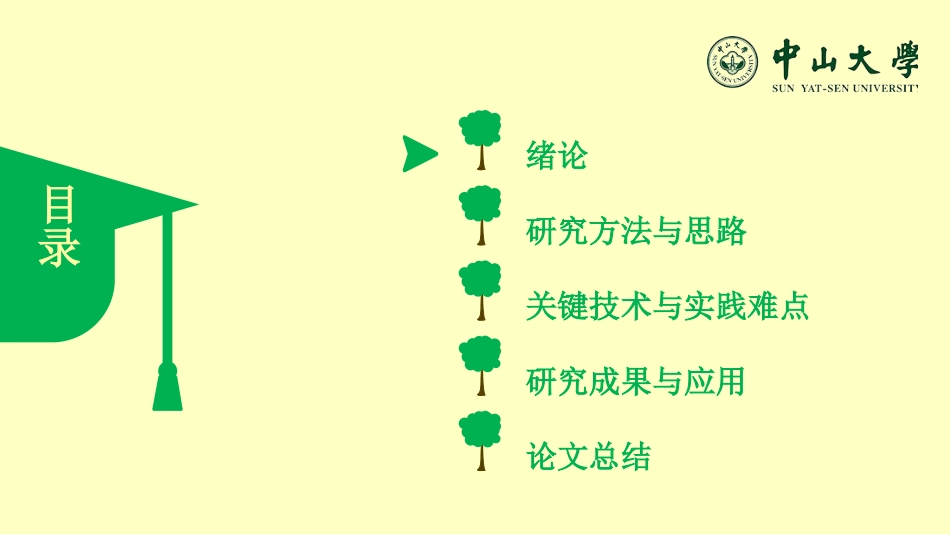 毕业论文答辩模板309.pptx_第3页