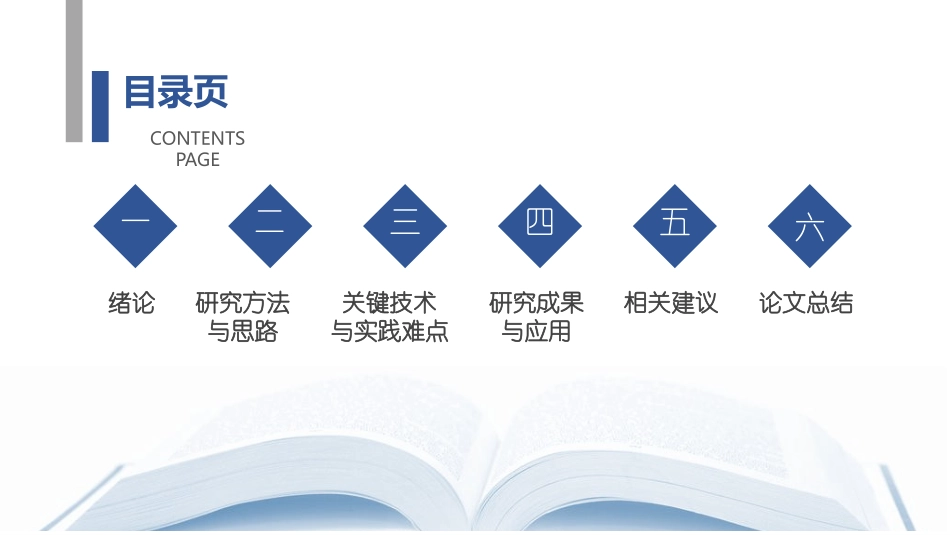 毕业论文答辩模板409.pptx_第2页