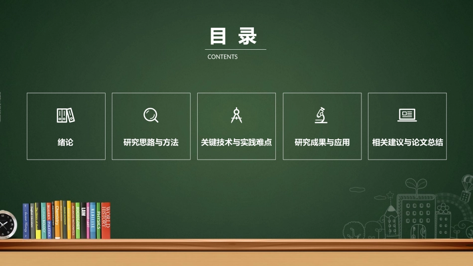 毕业论文答辩模板616.pptx_第2页