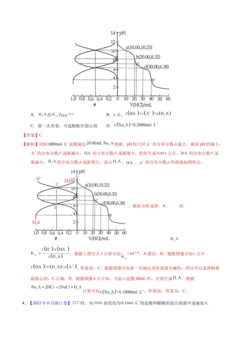 专题60  酸碱中和滴定及曲线（解析卷）.docx_第3页