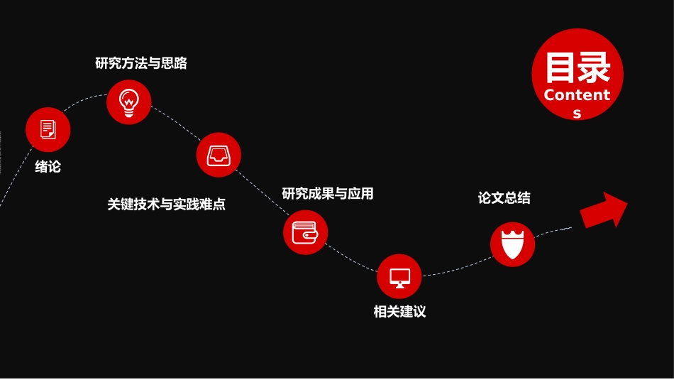 毕业论文答辩模板906.pptx_第2页