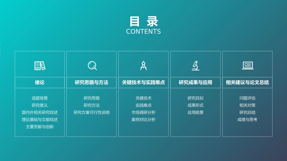 毕业论文答辩模板910.pptx_第2页