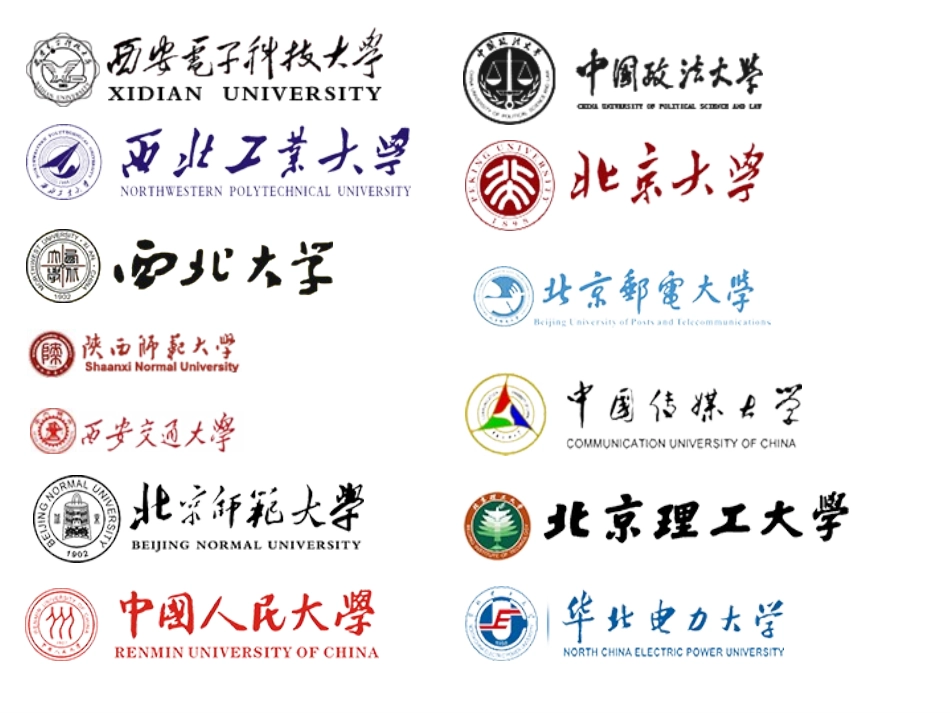 毕业论文答辩模板72.pptx_第2页