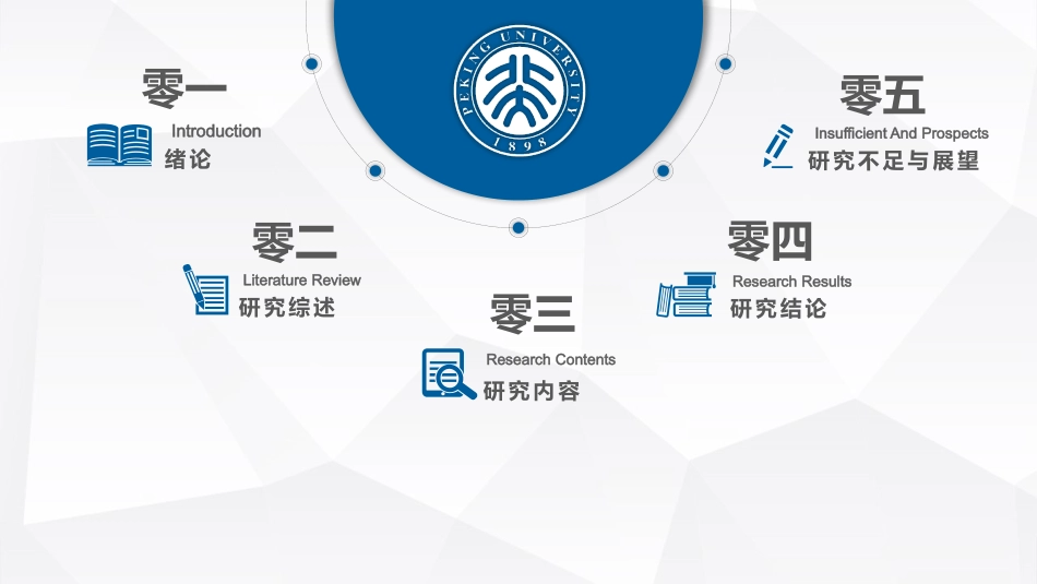 毕业论文答辩模板2143.pptx_第2页