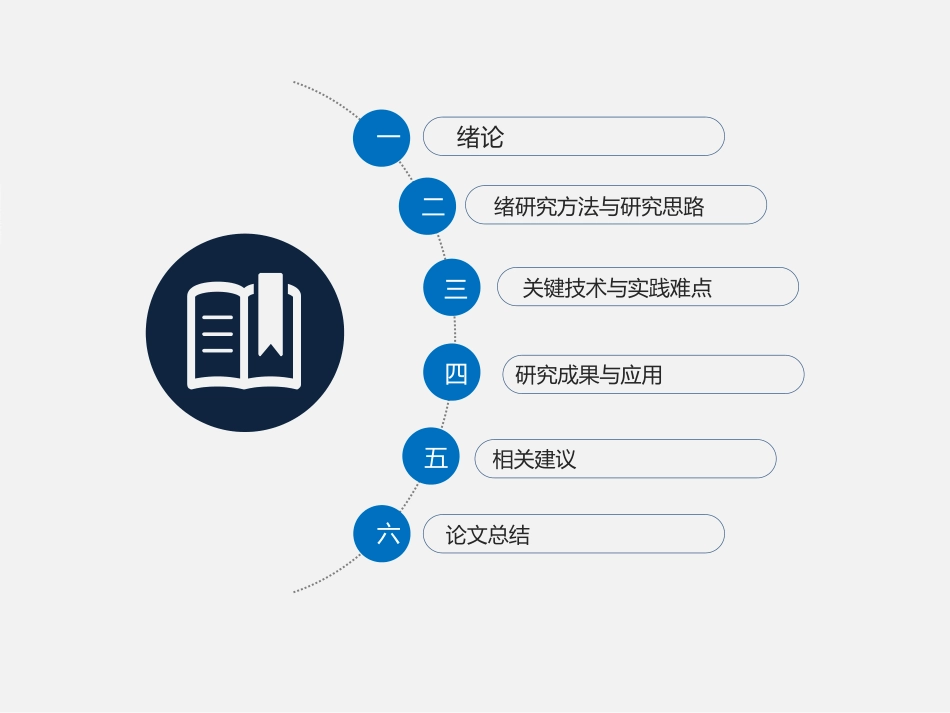 毕业论文答辩模板2147.pptx_第2页