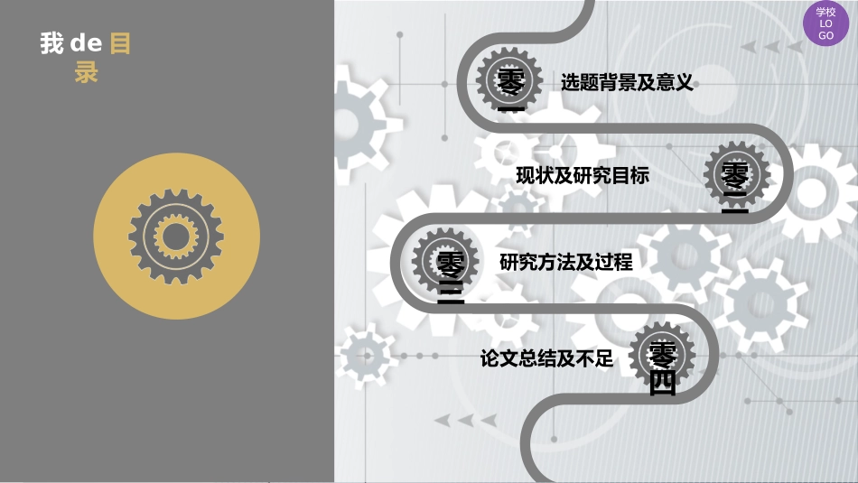 毕业论文答辩模板2177.pptx_第3页