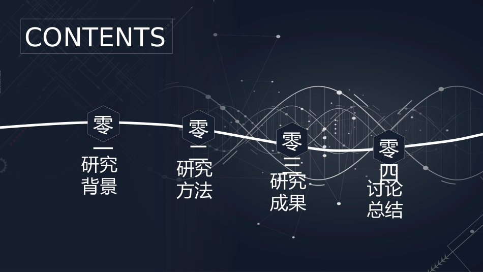 毕业论文答辩模板248.pptx_第2页